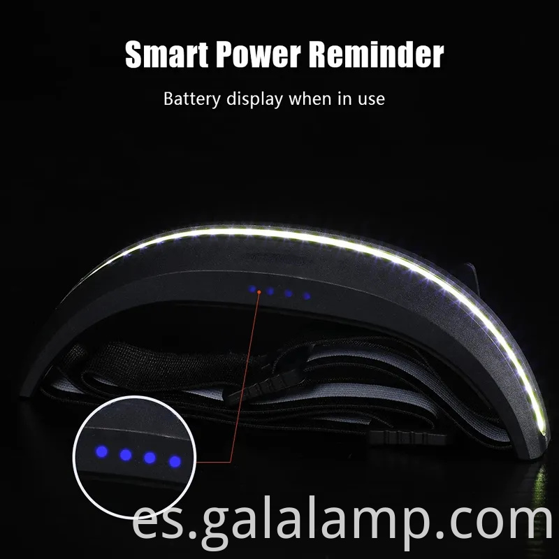 Ultimate USB C Featlamp recargable para aventuras al aire libre